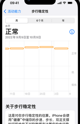 黄江镇iPhone手机维修如何在iPhone开启'步行稳定性通知'