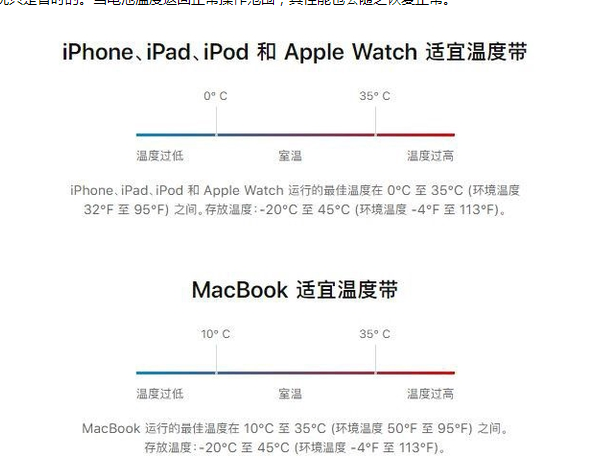 黄江镇苹果13维修分享iPhone 13耗电越来越快怎么办 