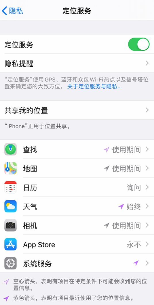 黄江镇苹果手机维修分享iPhone 状态栏中时间显示为蓝色图标是什么情况 